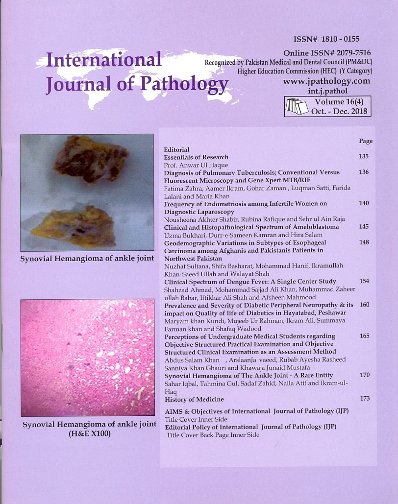 View Volume.16, Issue-4 (Oct-Dec 2018)